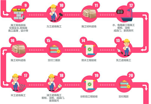 1590480768941824.png 微信截圖_20200526161021.png